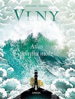 Vlny - Atlas pohybu moře