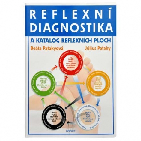 Reflexní diagnostika a katalog reflexních ploch - 