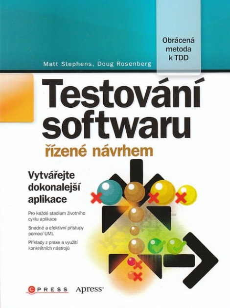 Testování softwaru řízené návrhem - Vytvářejte dokonalejší aplikace