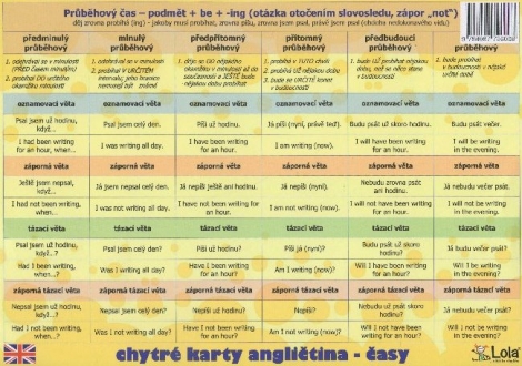 Chytré karty: Angličtina časy