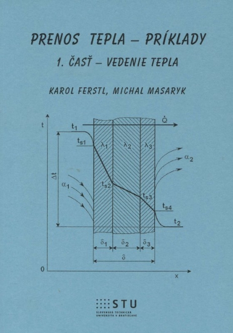 Prenos tepla - príklady - 1. časť - vedenie tepla
