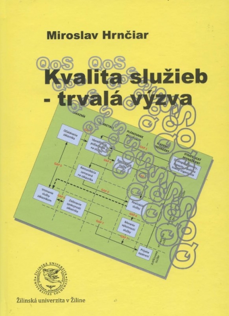 Kvalita služieb - trvalá výzva - 
