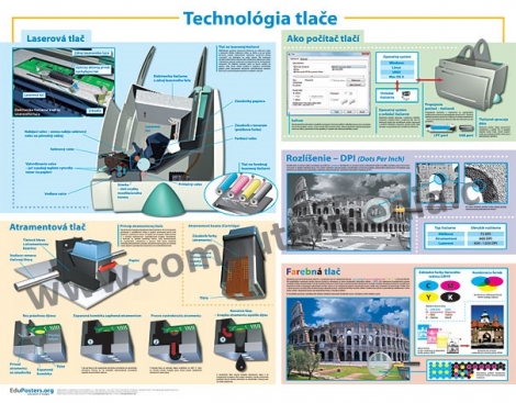 Technológia tlače - 