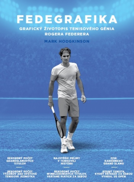 Fedegrafika - Grafický životopis tenisového génia Rogera Federera