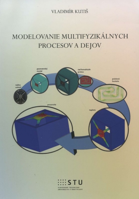 Modelovanie multifyzikálnych procesov a dejov - 