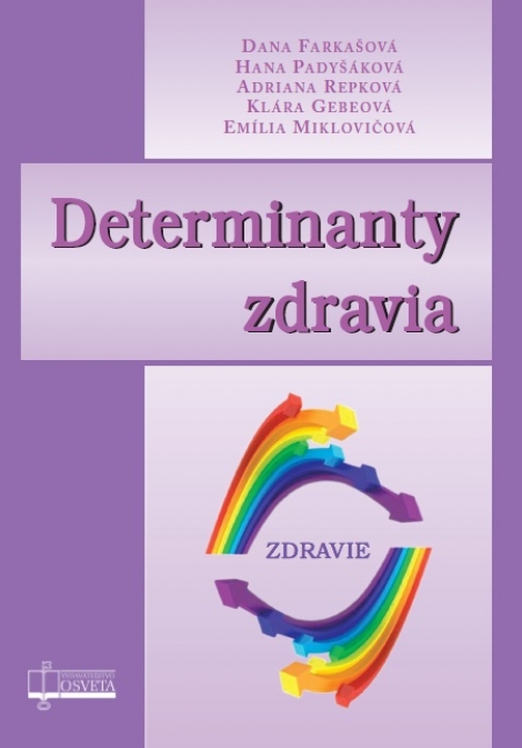 Determinanty zdravia - 
