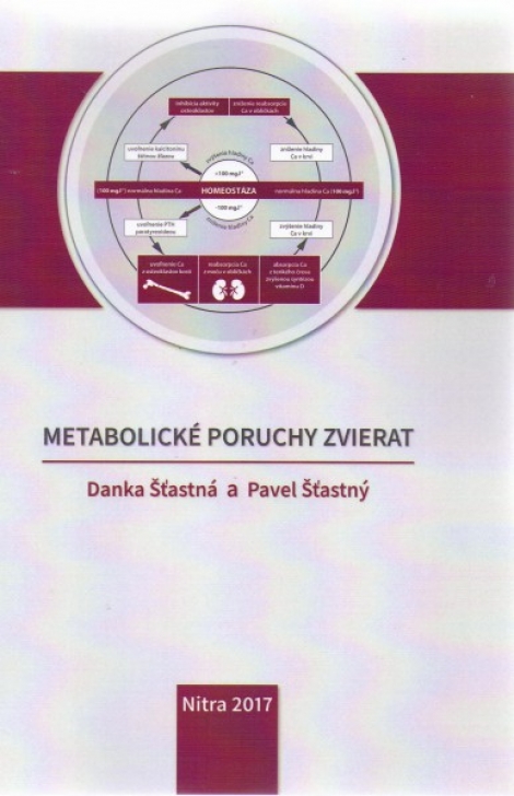 Metabolické poruchy zvierat - 
