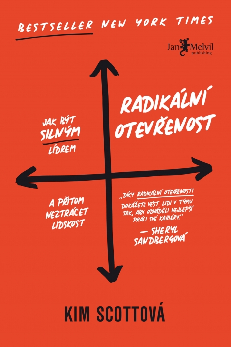 Radikální otevřenost - Jak být silným lídrem a přitom neztrácet lidskost