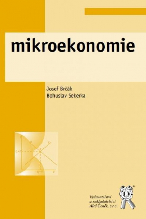 Mikroekonomie - 