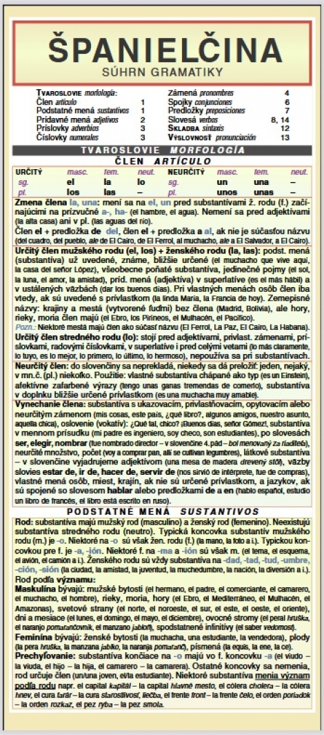 Španielčina - Súhrn gramatiky - 