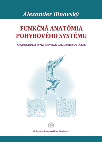 Funkčná anatómia pohybového systému