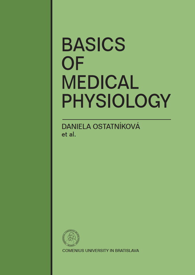 Basics of Medical Physiology( 5. doplnené vydanie) - 