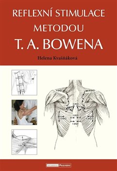Reflexní stimulace metodou T. A. Bowena - 