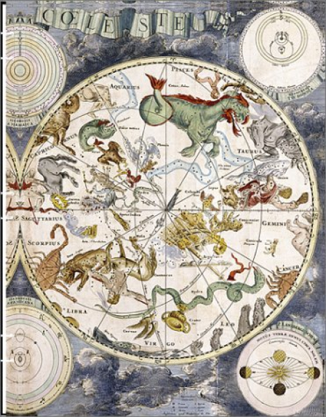 Paperblanks - Celestial Planisphere - MIDI - linajkový