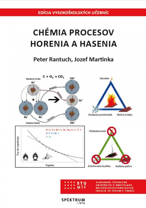 Chémia procesov horenia a hasenia - 
