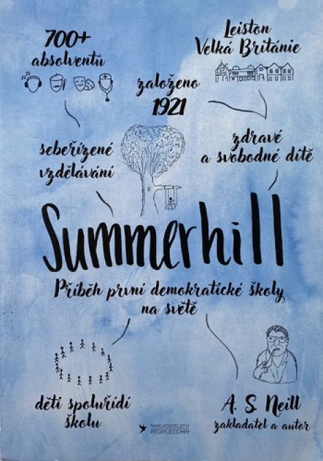 Summerhill - Příběh první demokratické školy na světě
