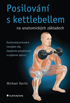 Posilování s kettlebellem - na anatomických základech