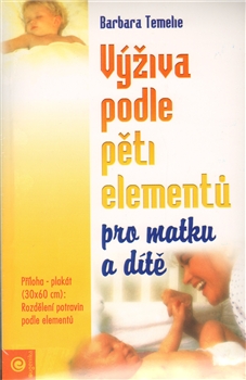 Výživa podle pěti elementů pro matku a dítě - 
